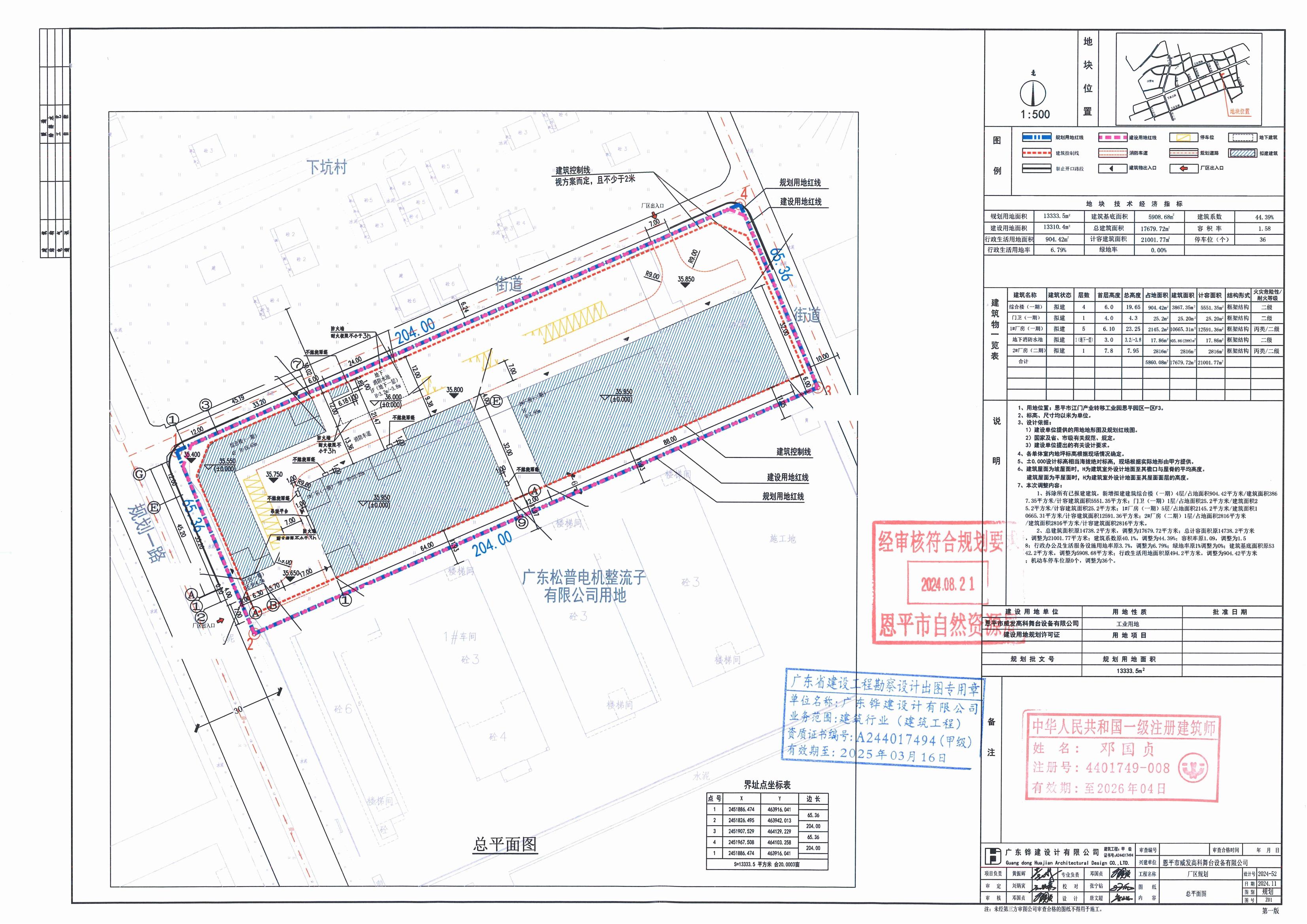【批后公告】恩平市威发高科舞台设备有限公司厂房综合楼及配套设施建设项目（1#厂房)(一期）（地下消防水池）.jpg