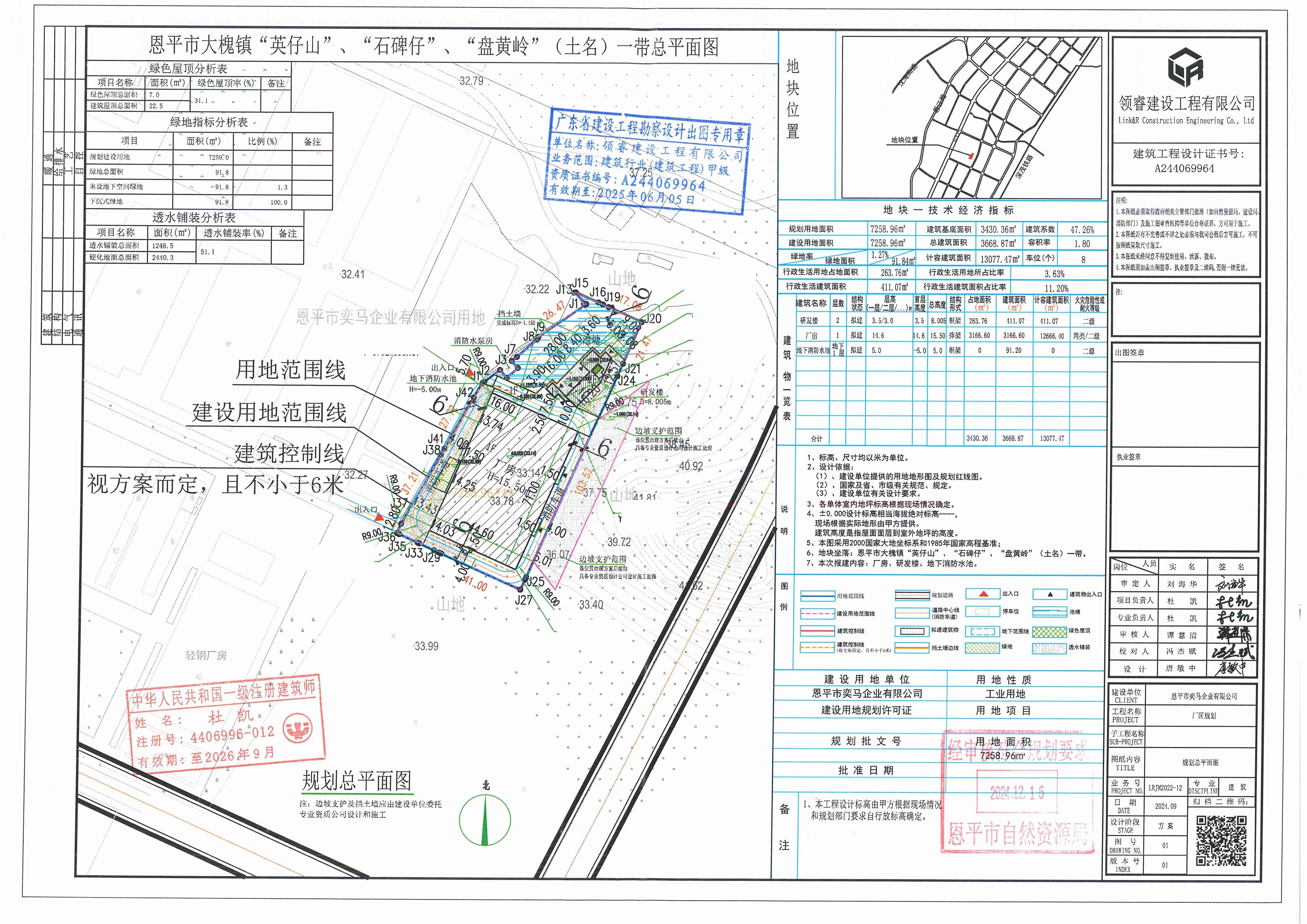 恩平市奕马企业有限公司无纺布新型材料制造项目备案（地下消防水池）（厂房）（研发楼）_00(1)(1).jpg