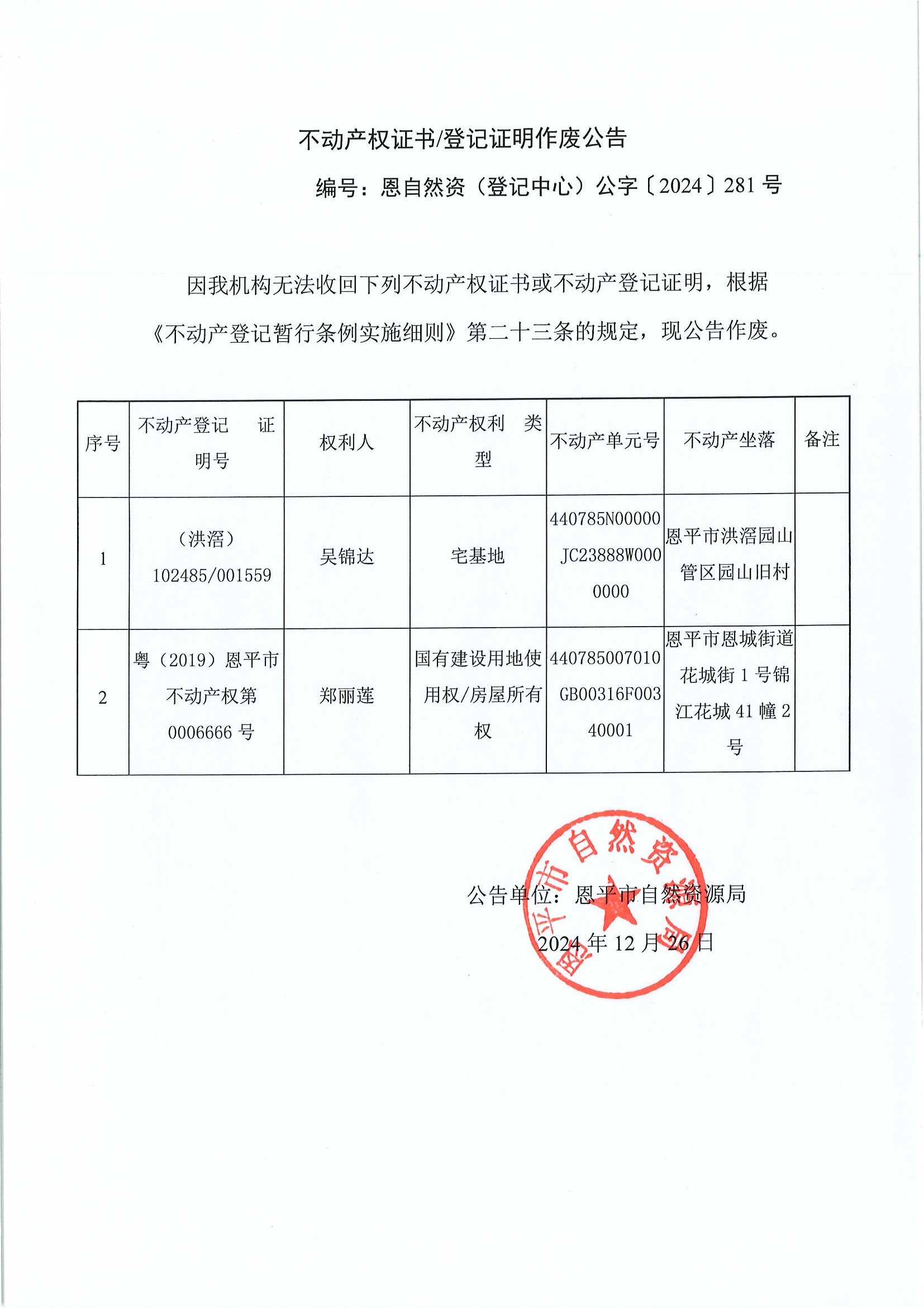 不动产权证书登记证明作废公告-编号恩自然资（登记中心）公字〔2024〕281号-吴锦达、郑丽莲.jpg