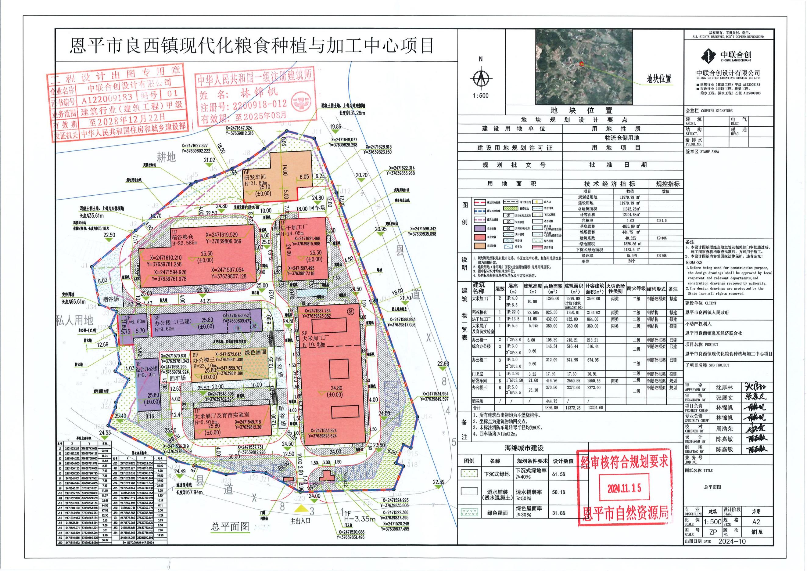 【批后公告】关于恩平市良西镇良东村委会岗仔菩萨（土名）（恩平良西镇现代化粮食种植与加工中心项目）规划总平面图.jpg