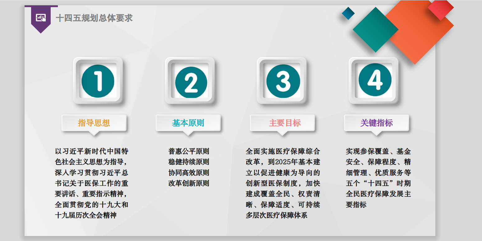 自动转存图片