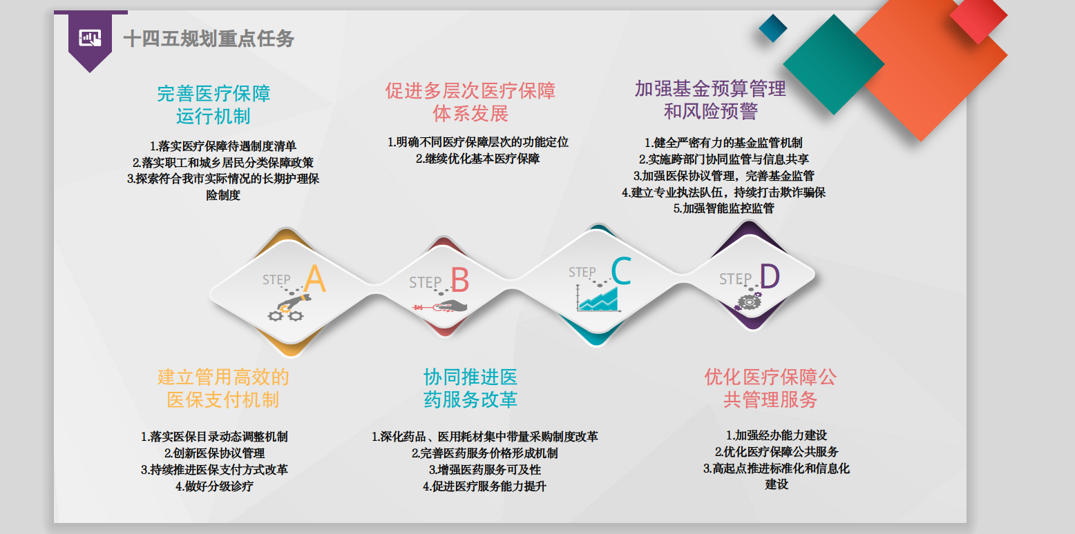 自动转存图片
