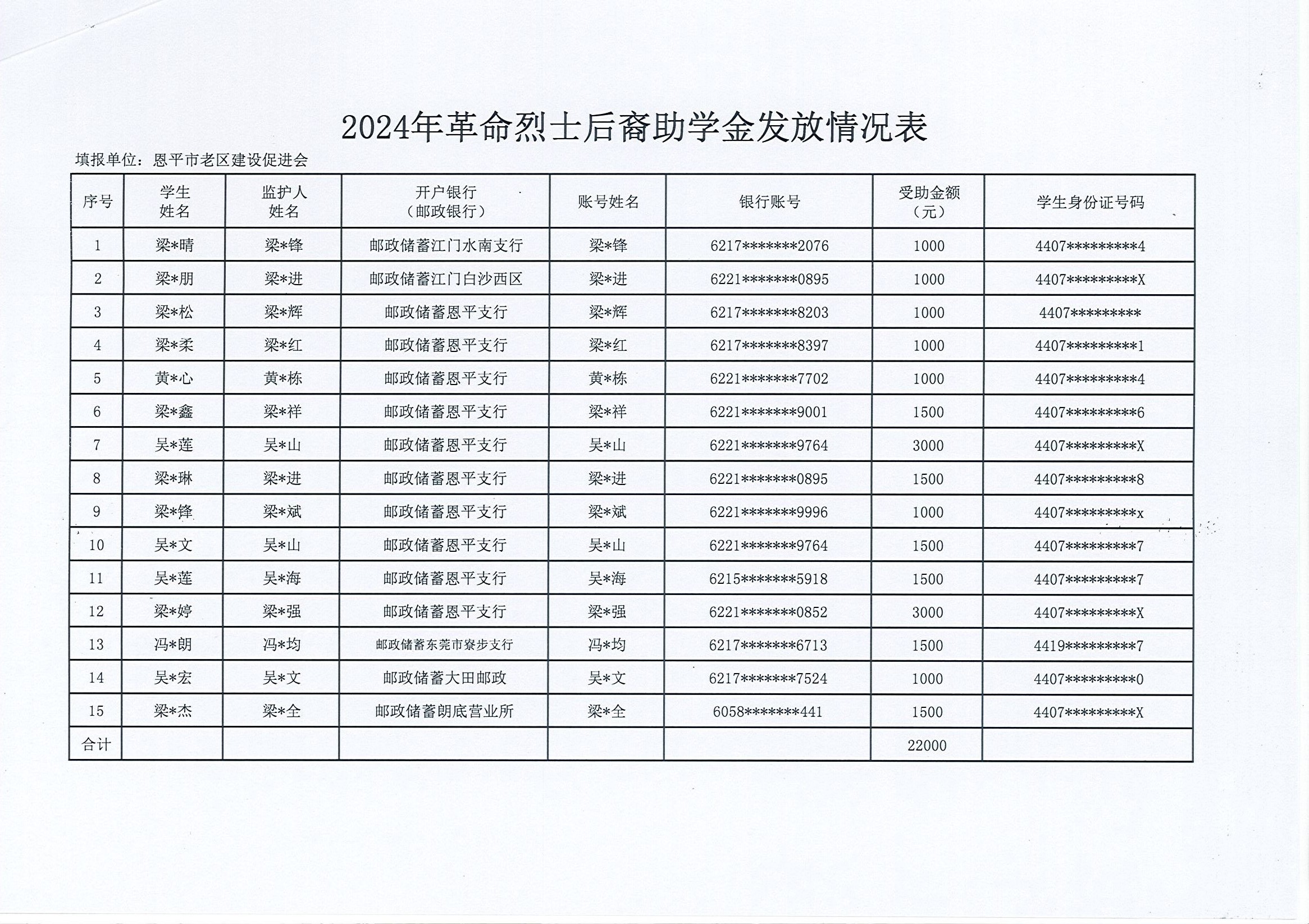 自动转存图片