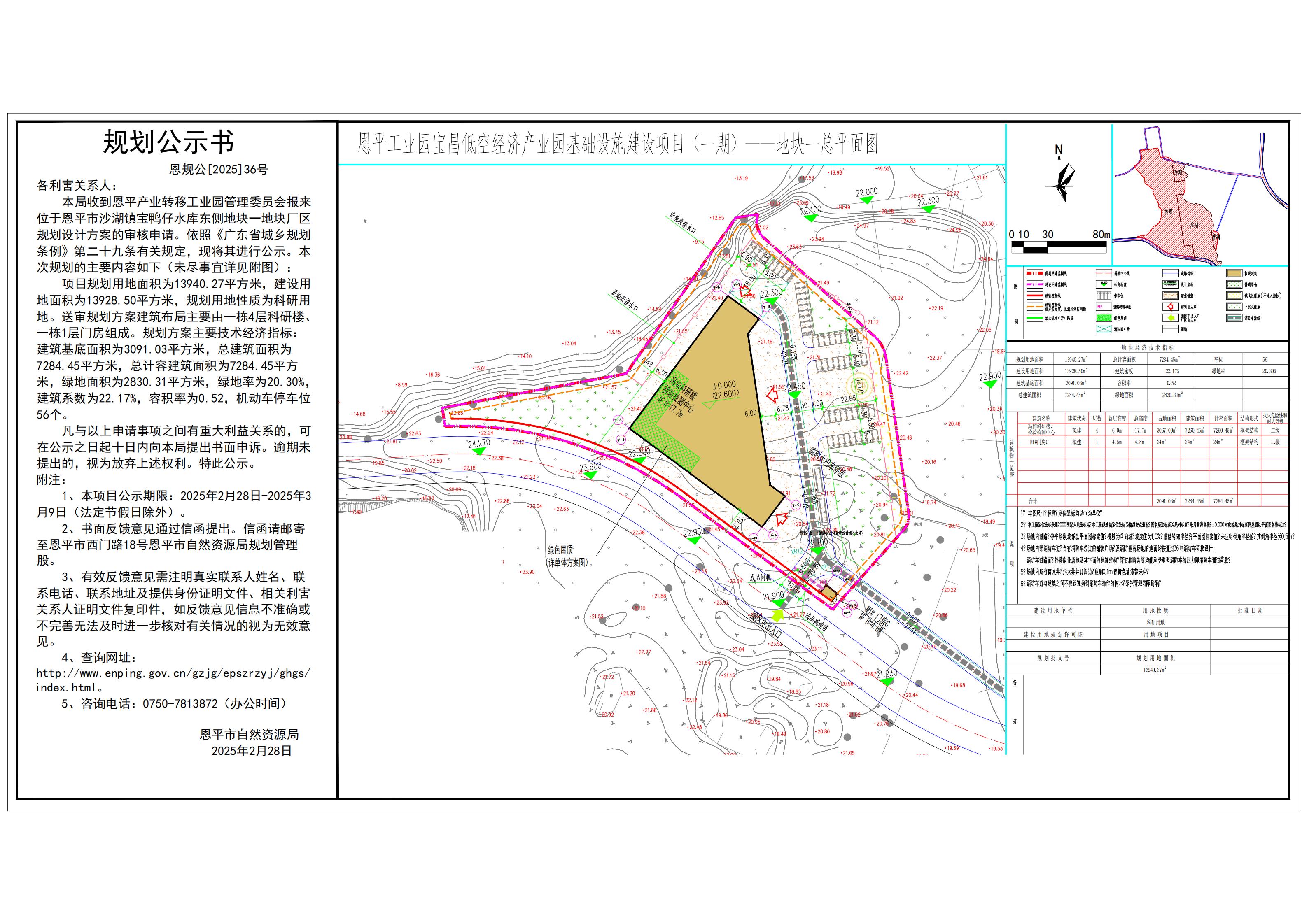 恩规公[2025]36号 规划公示书 关于恩平市沙湖镇宝鸭仔水库东侧地块一（恩平产业转移工业园管理委员会）的规划公示书.jpg