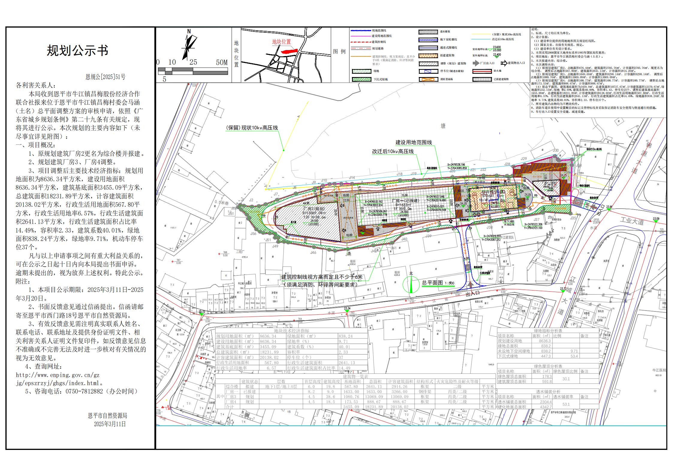 恩规公[2025]51号 规划公示书 关于恩平市牛江镇昌梅村委会马涵（土名）（恩平市牛江镇昌梅股份经济合作联合社）的公示.jpg