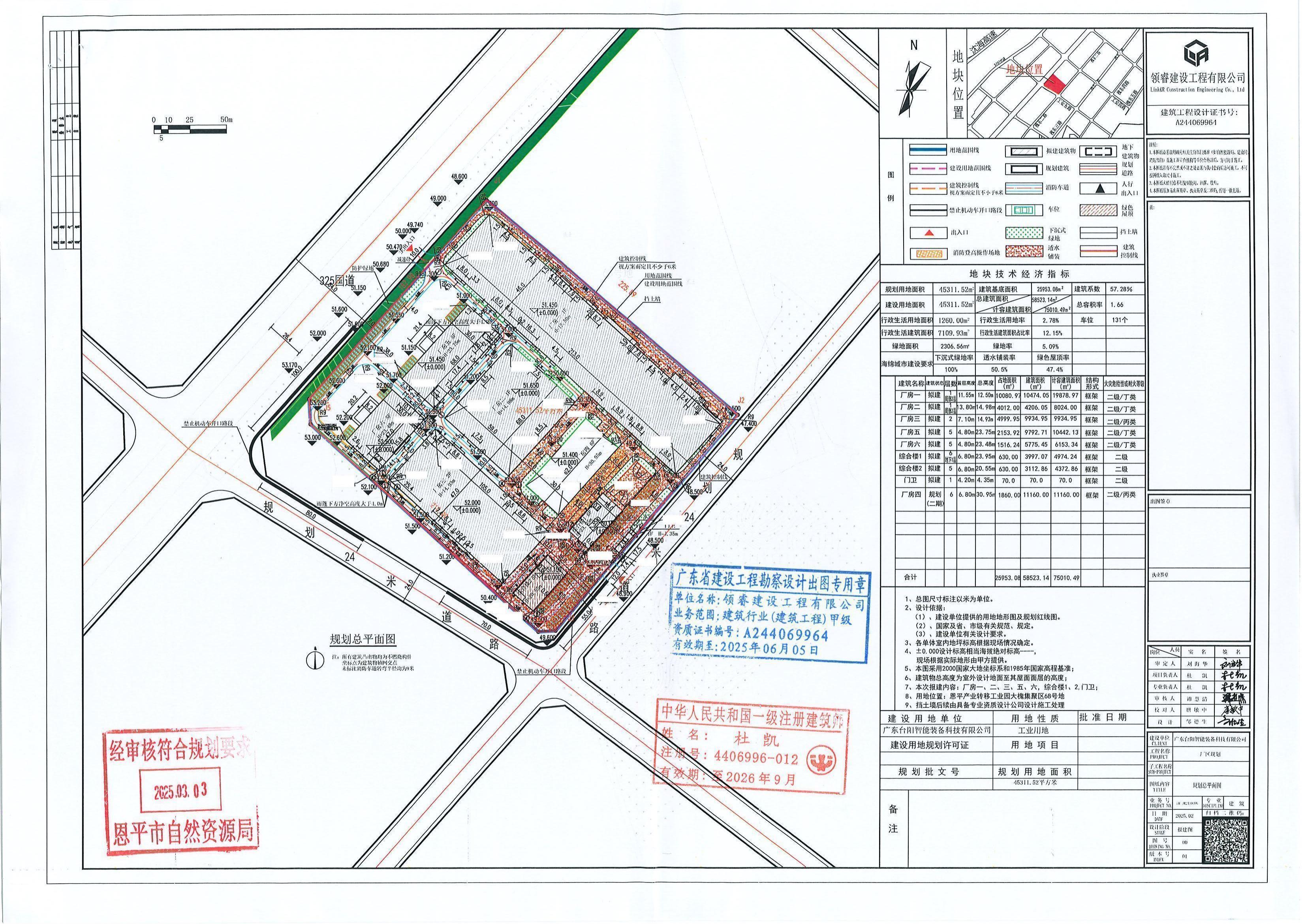 【批后公告】广东台阳智能装备科技有限公司厂房及附属设施建设项目（厂房六）、（厂房三）（综合楼1）（厂房五）（门卫）厂房二）（综合楼2）（厂房一）.jpg