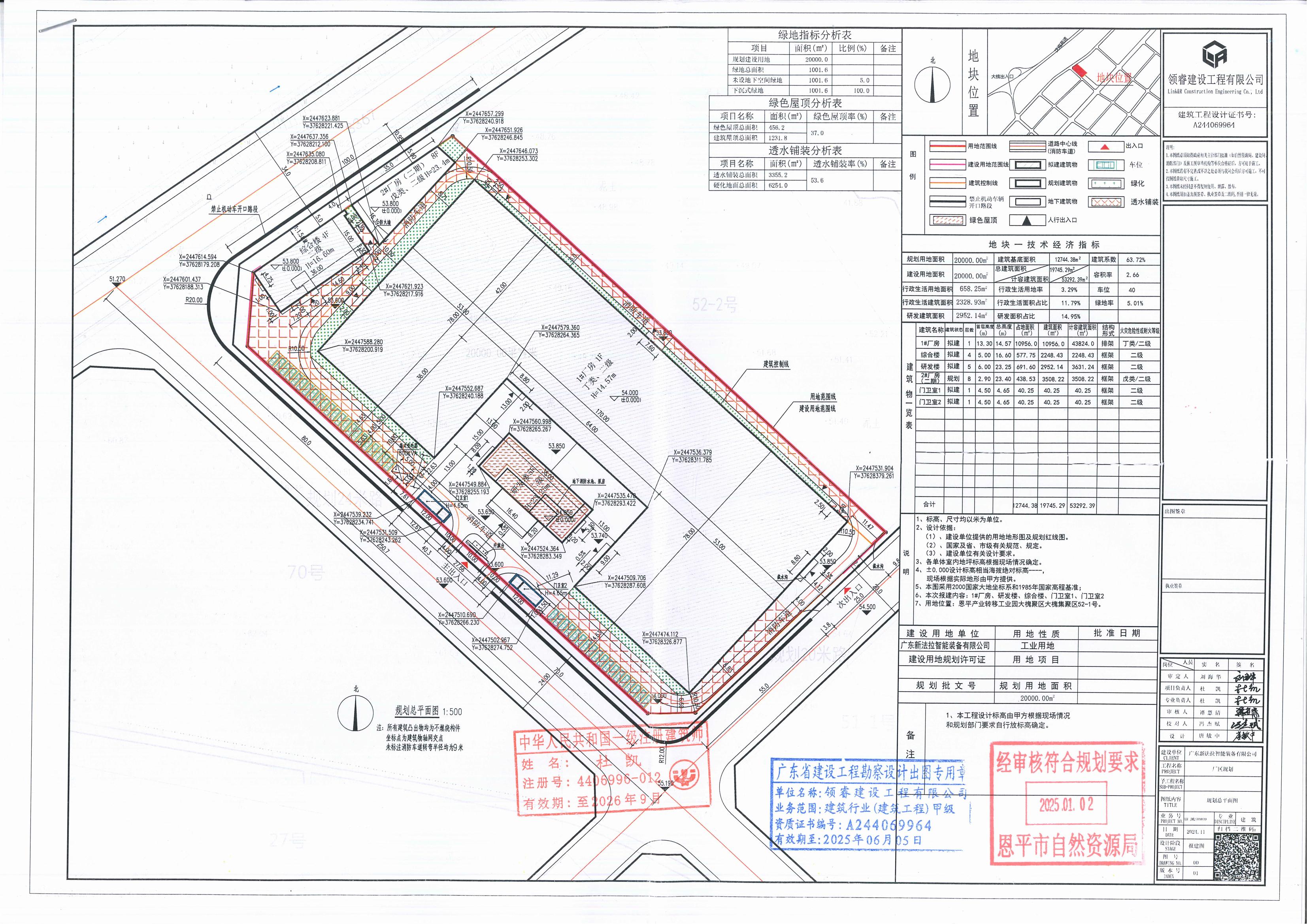 【批后公告】广东新法拉智能装备有限公司厂房及附属设施建设项目（研发楼）、（1#厂房）、（综合楼）（门卫室1）（门卫室2）.jpg