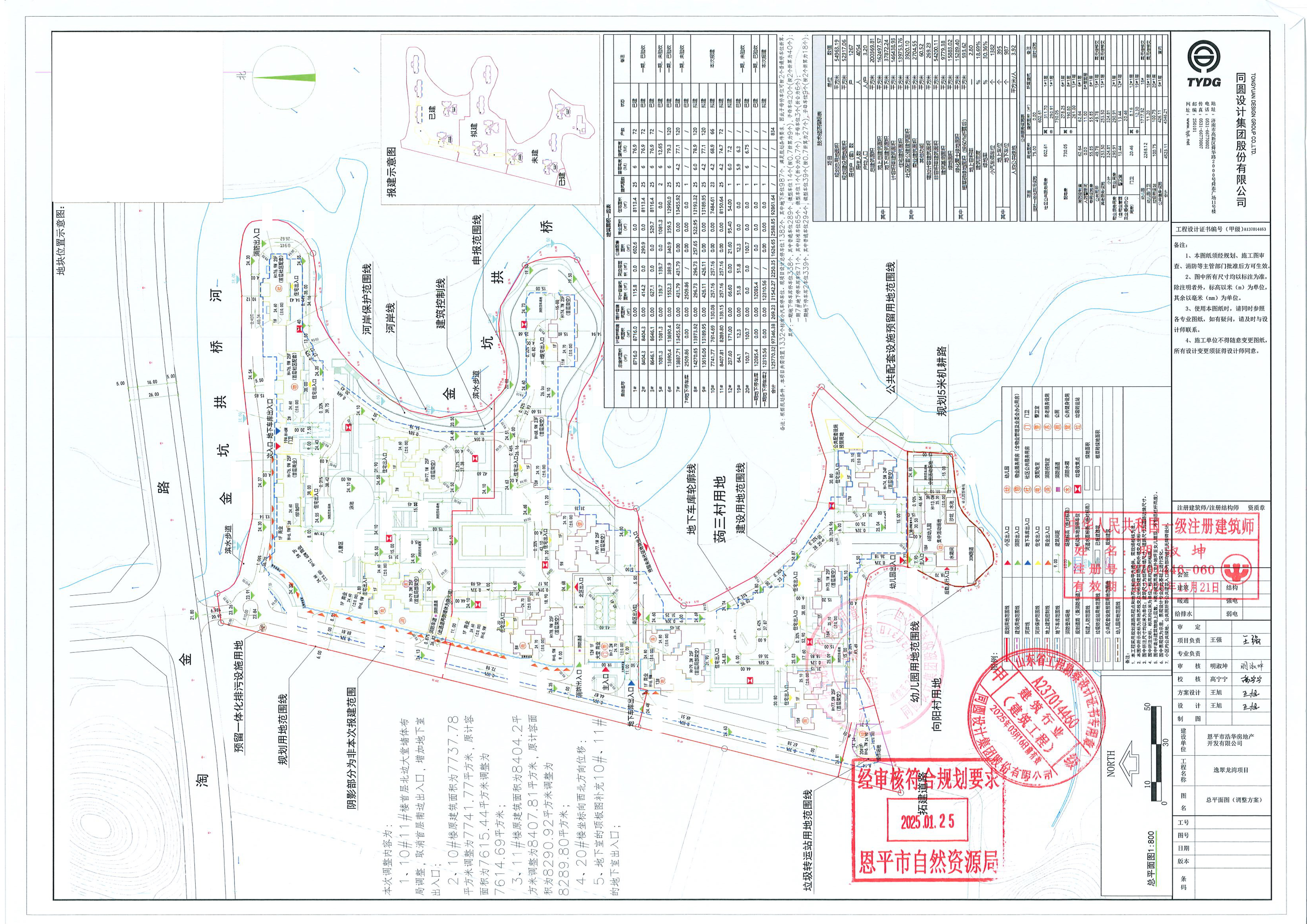 【批后公告】恩平市金沃房地产开发有限公司金湾豪庭八栋、九栋、地下室（七期）的规划设计方案(1).jpg