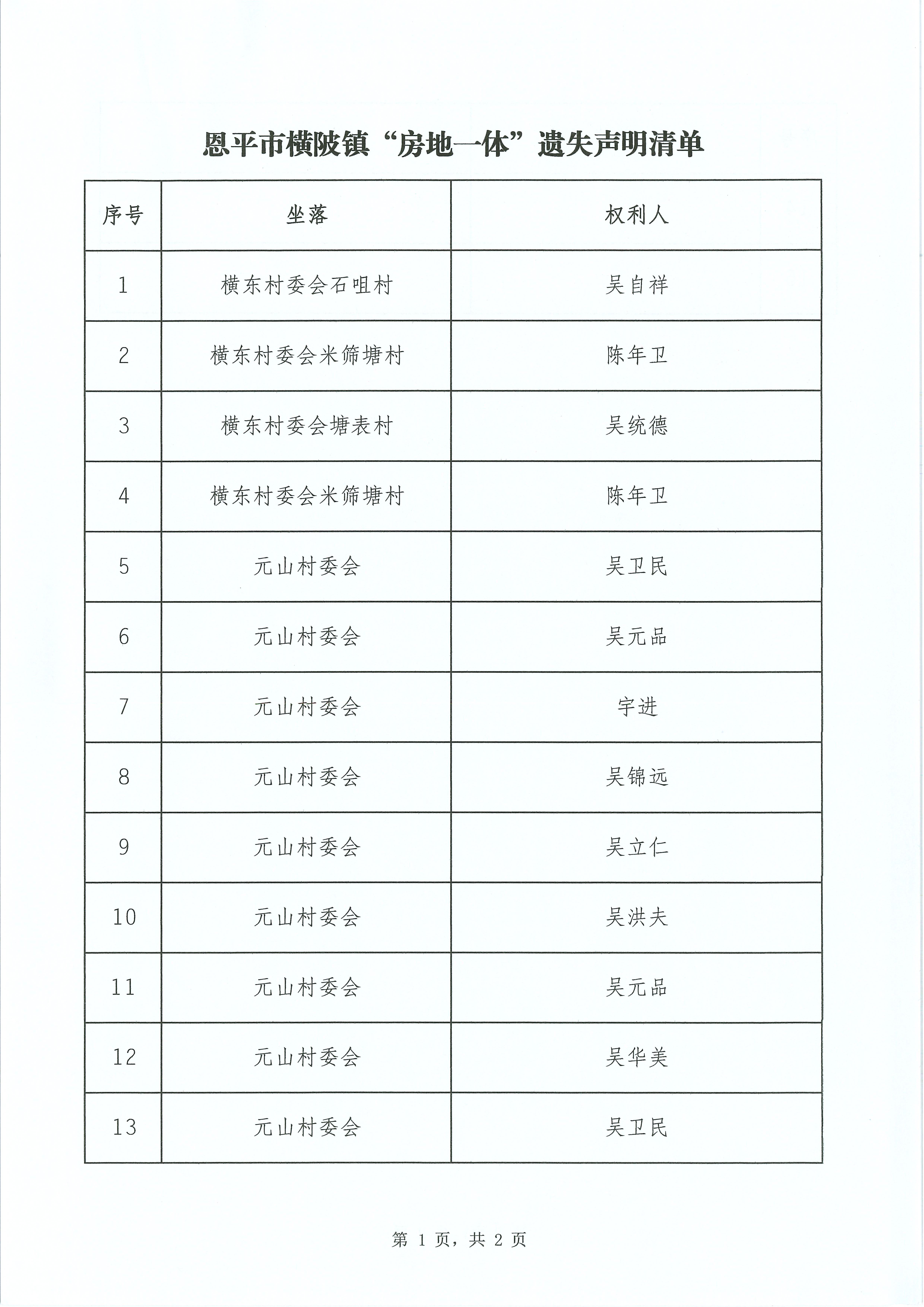 遗失声明-横陂镇.jpg