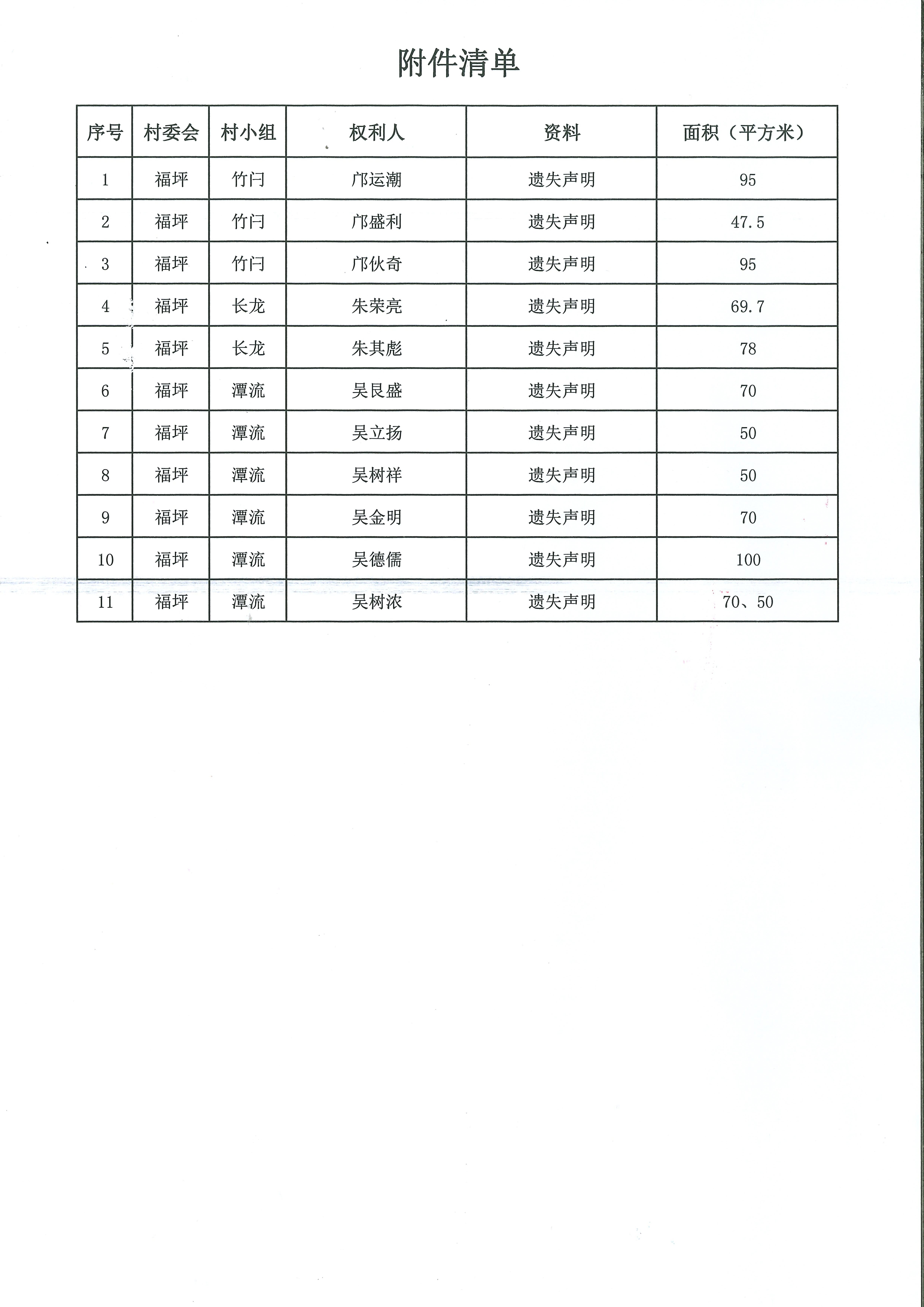 遗失声明-良西镇.jpg
