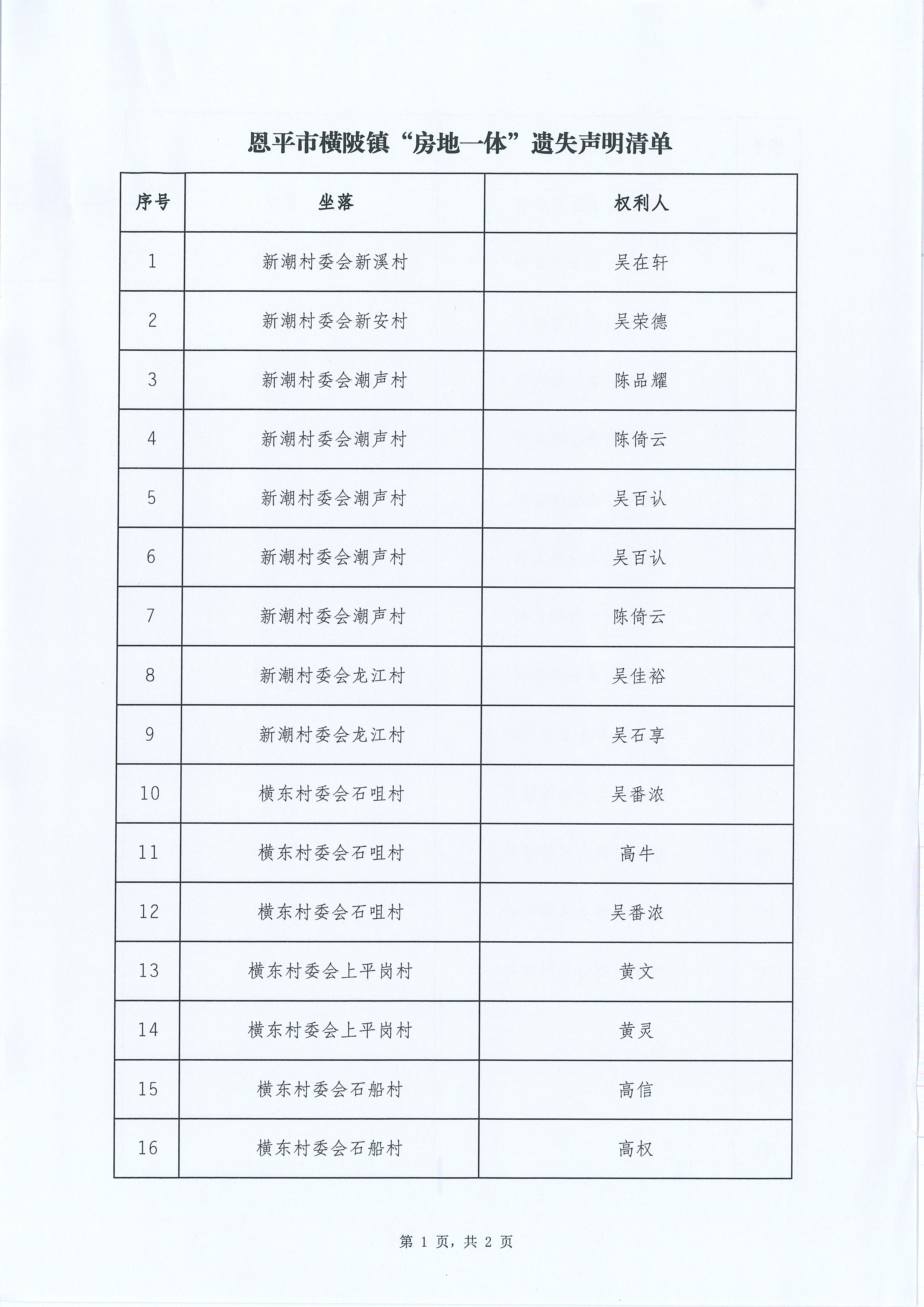遗失声明-横陂镇（2025年4月25日）1.jpg