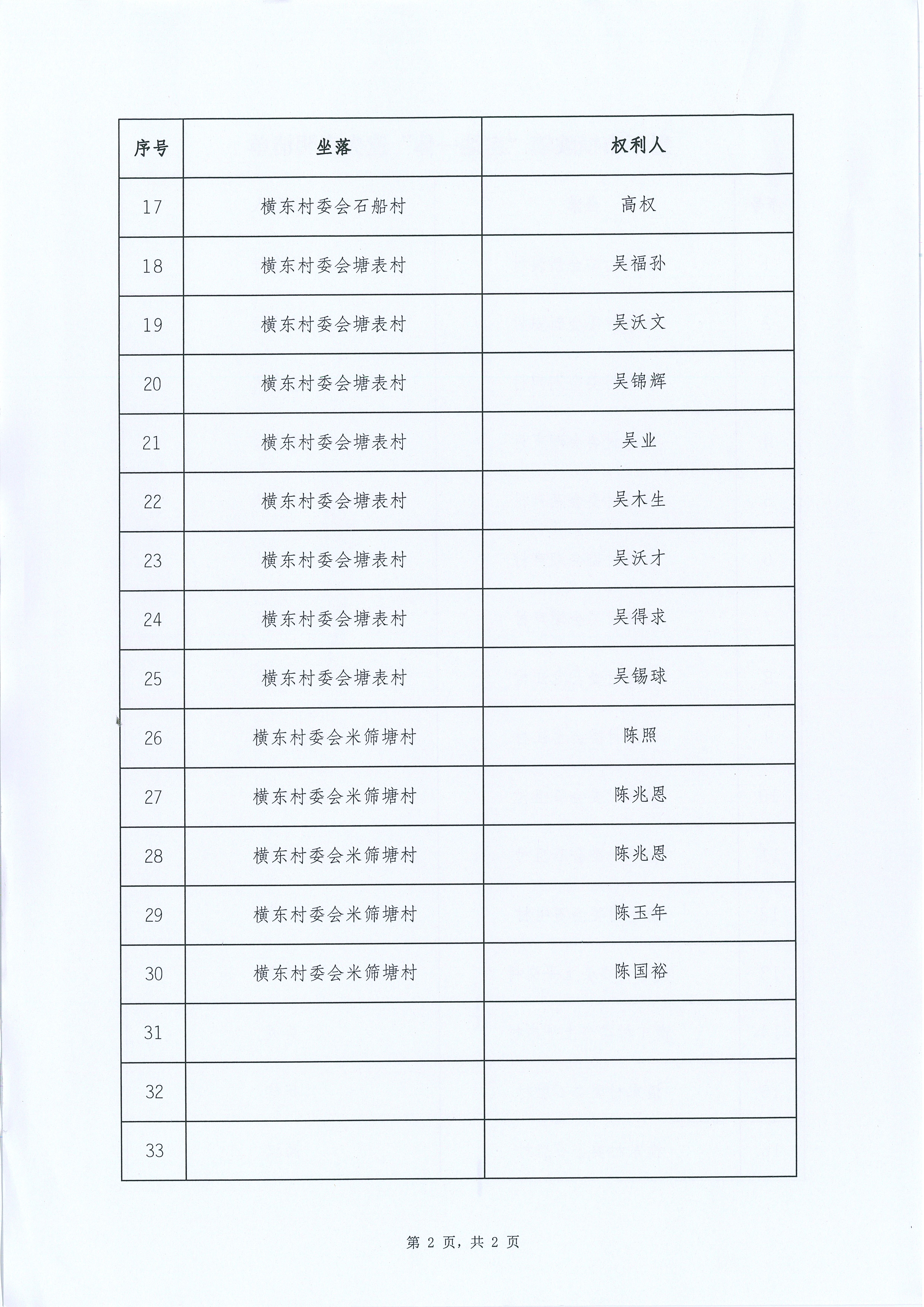 遗失声明-横陂镇（2025年4月25日）2.jpg