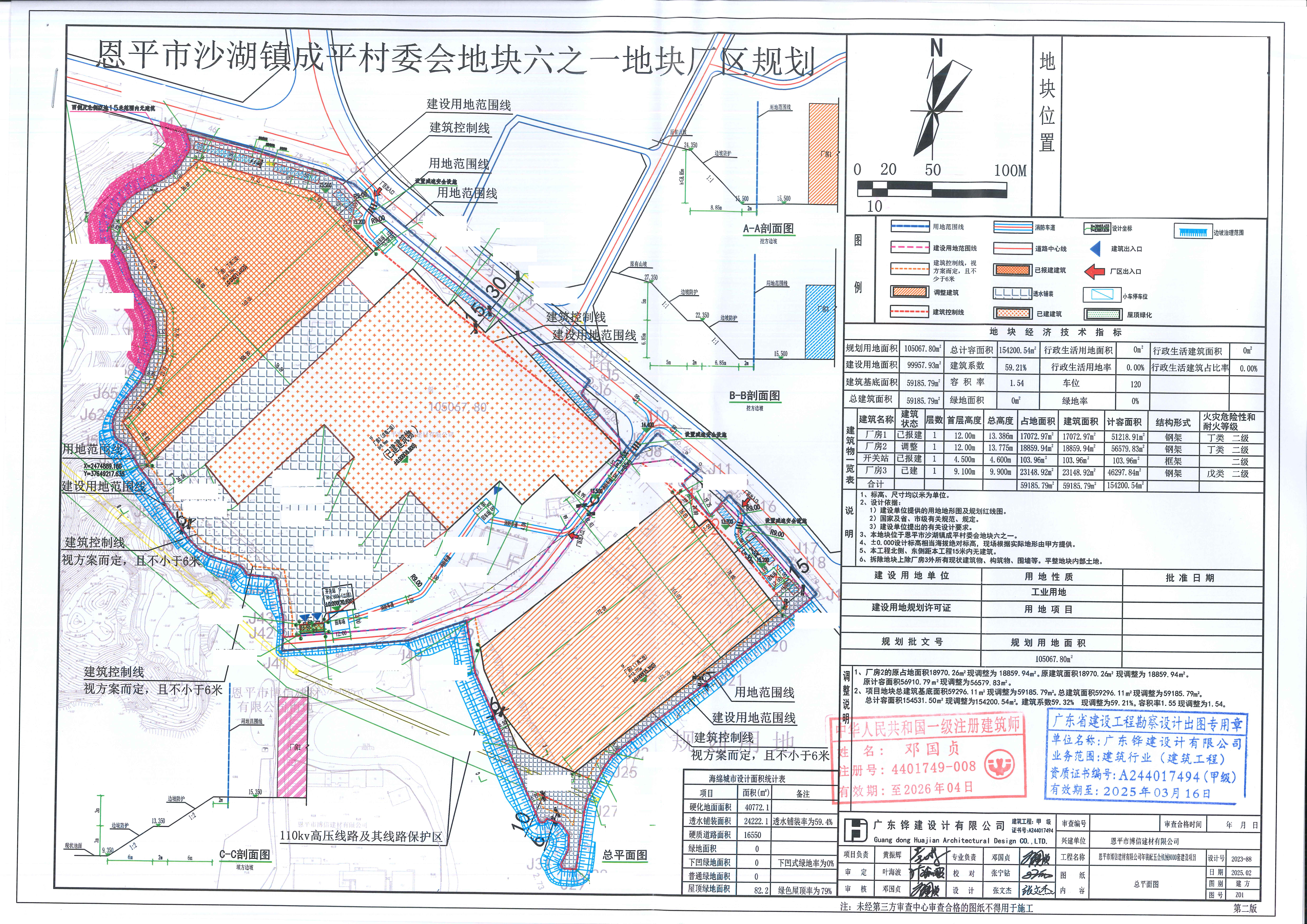 【批后公告】恩平市沙湖镇成平村委会地块六之一恩平市博信建材有限公司年装配五金机械8000套建设项目（厂房2）.jpg