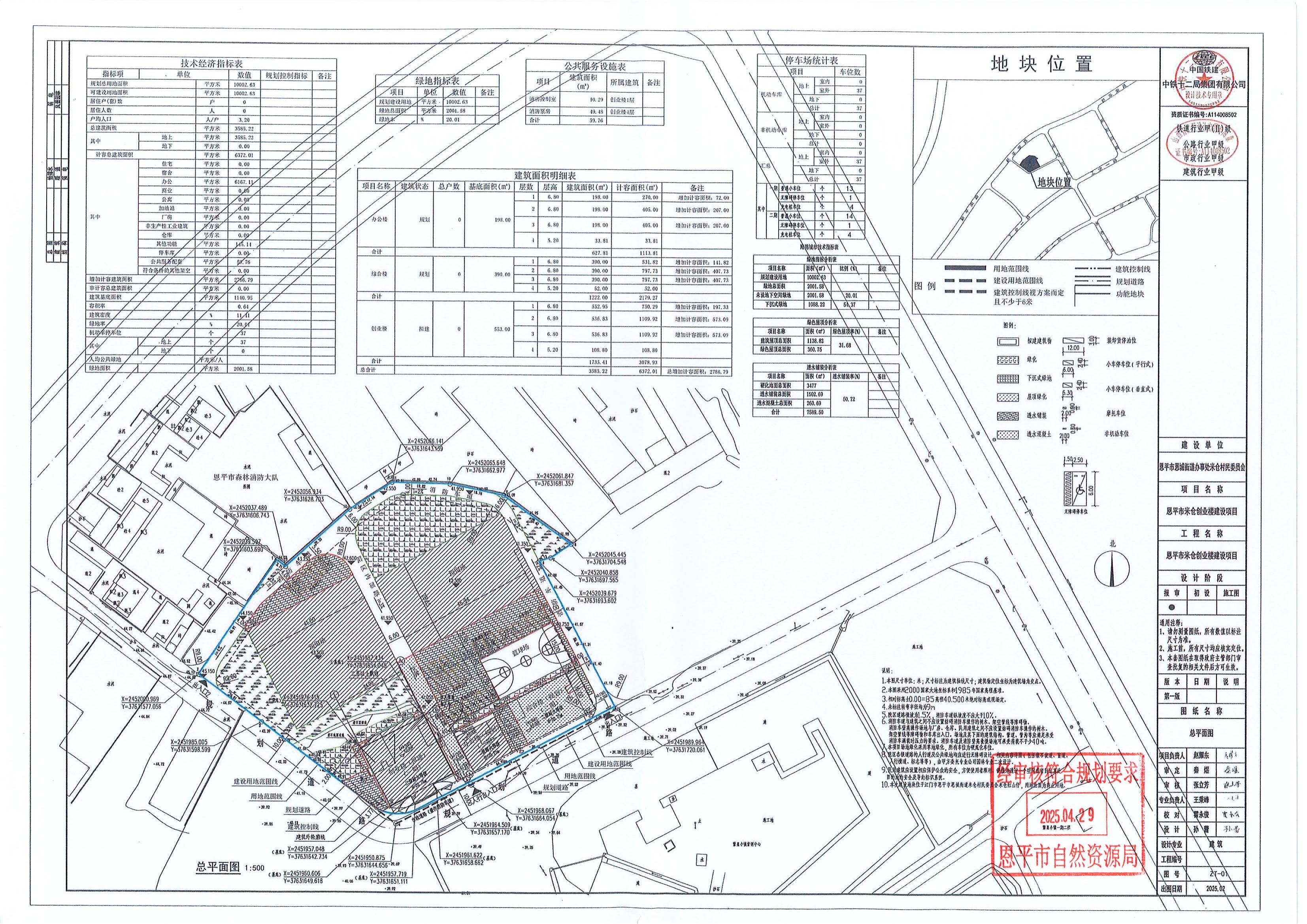 【批后公告】恩平市恩城街道办米仓村民委员会米仓红山仔（恩平市米仓创业楼建设项目）.jpg