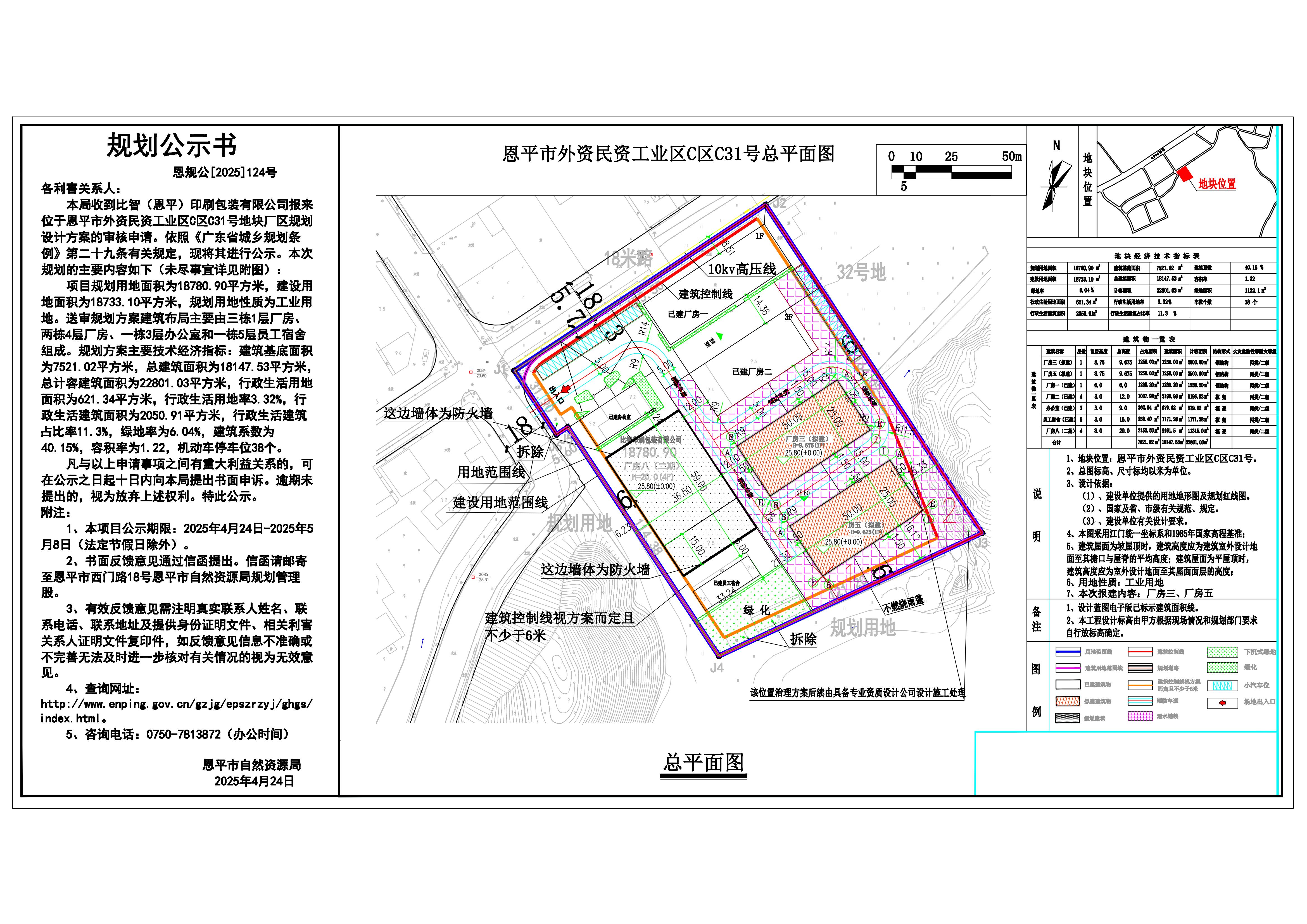 恩规公[2025]124号 规划公示书 关于恩平市外资民资工业区C区C31号（比智（恩平）印刷包装有限公司）的公示.jpg