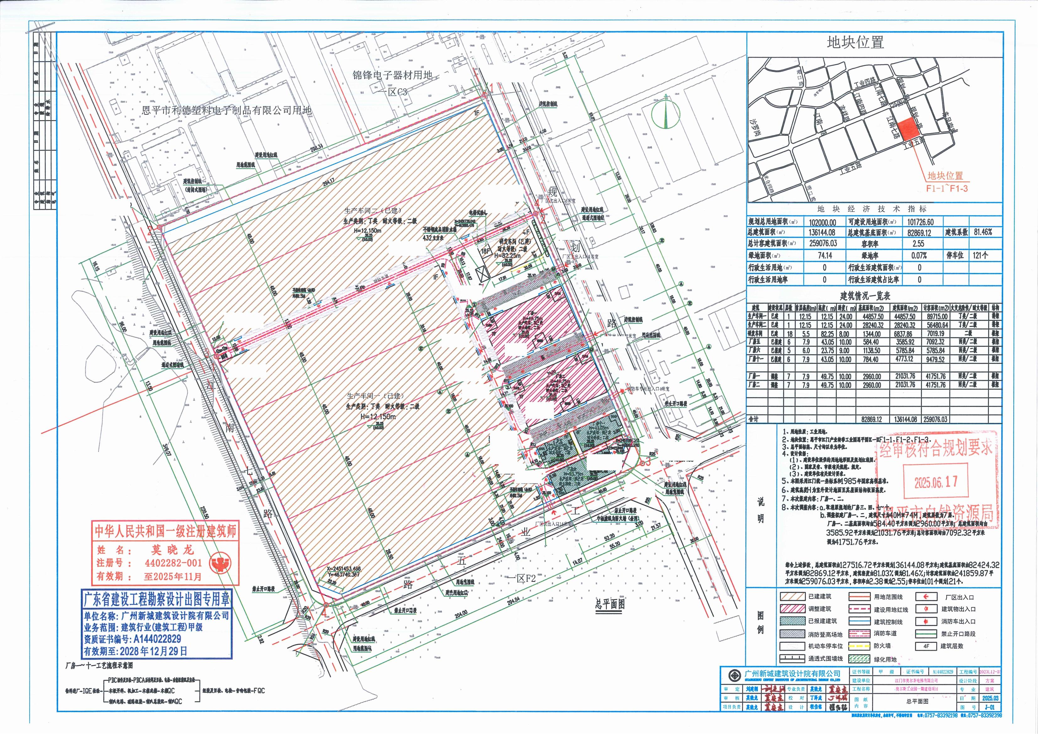 【批后公告】关于恩平市恩城街道规划一路160号（生产车间一）（奥尔斯工业园一期建设项目-厂房一）的批后公告_00(2).jpg