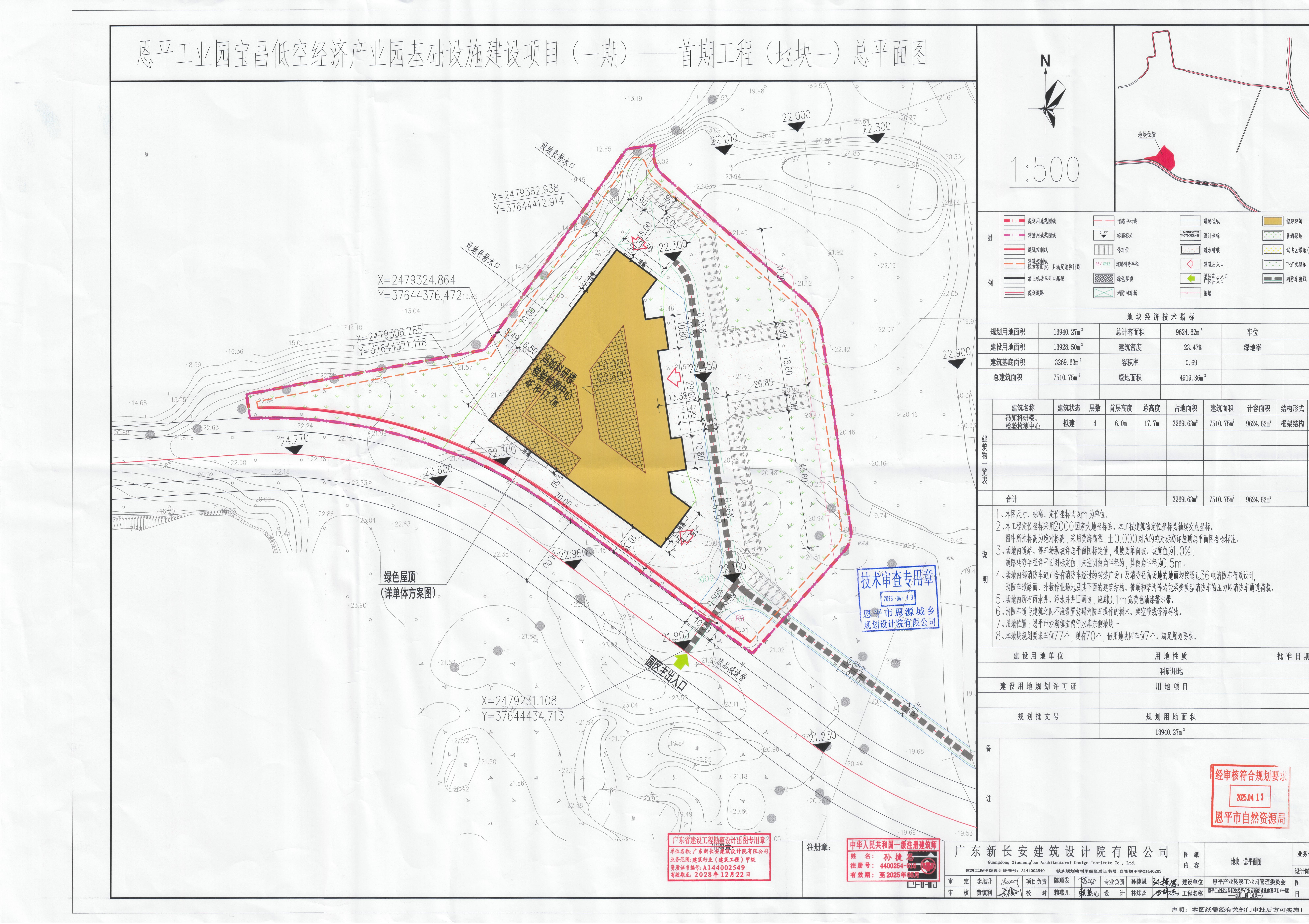 [批后公告].恩平市沙湖镇宝鸭仔水库东测地块一规划设计总平面方案.jpg