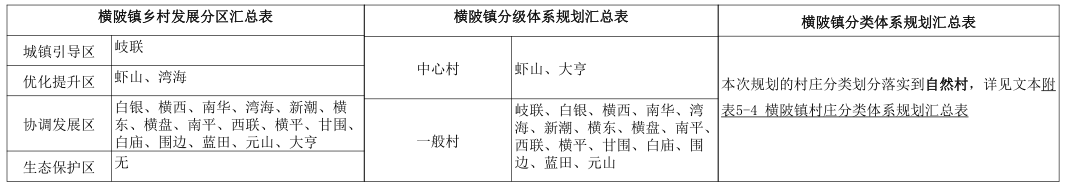 横陂01.png