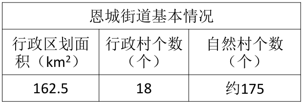QQ图片20180529104111.png QQ图片20180529104111.png