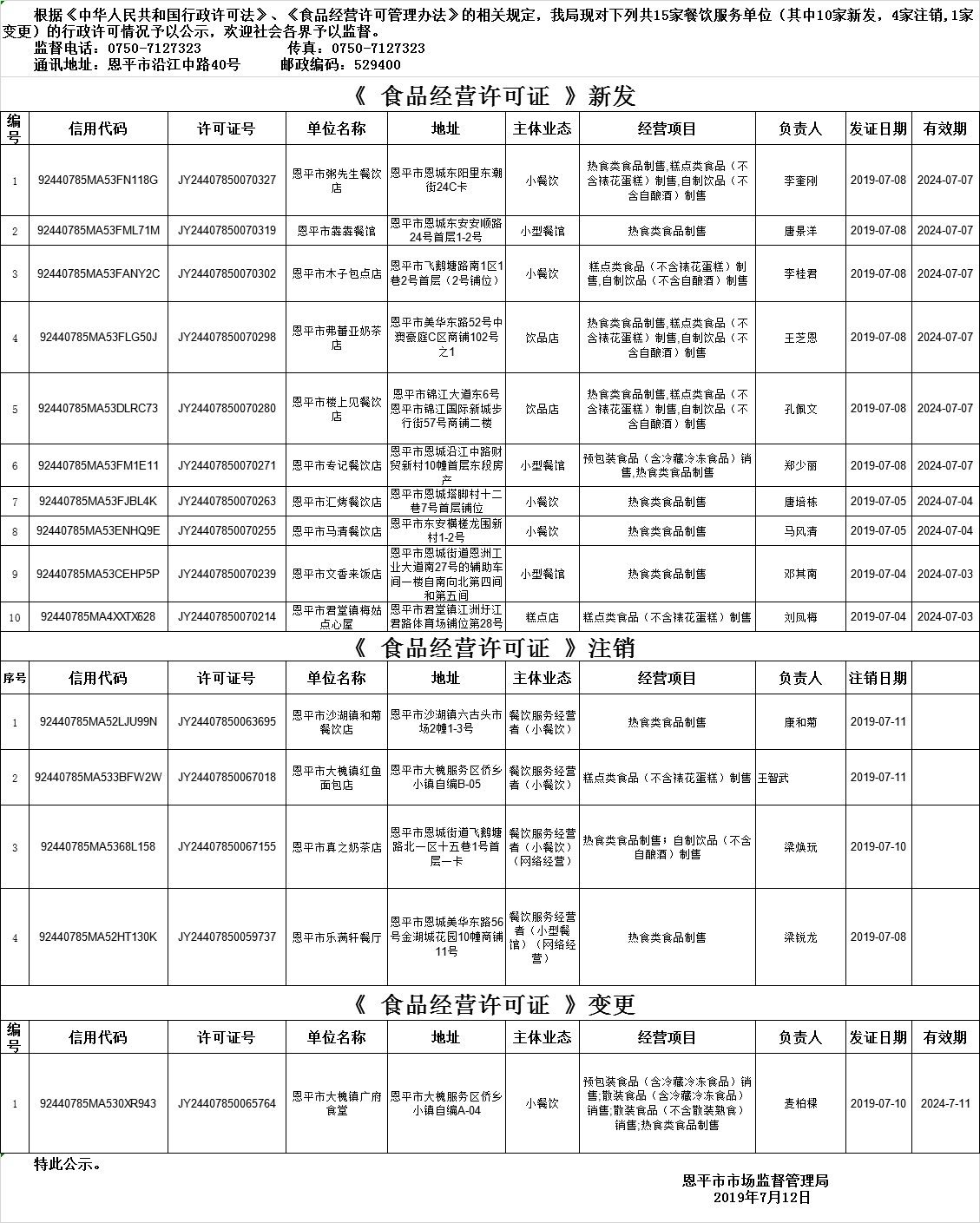 恩平市《食品经营许可证》餐饮服务许可情况公示（2019年第十二期）.png