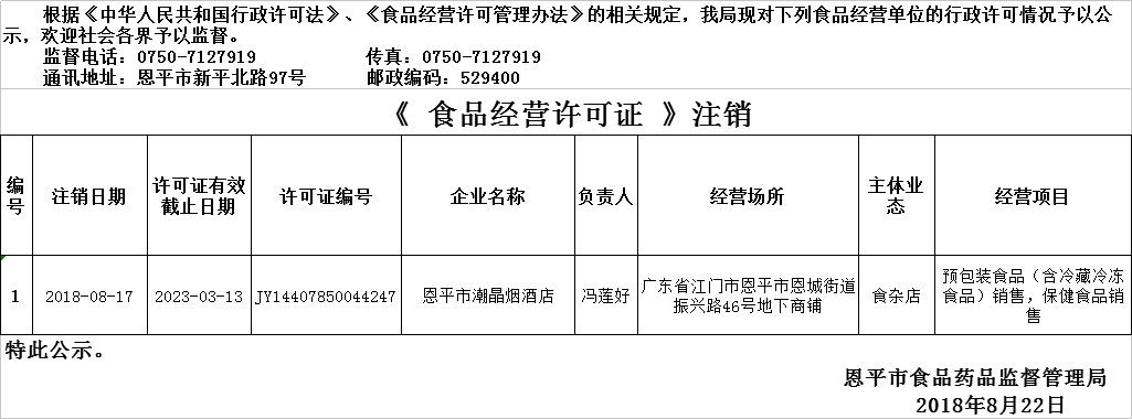 2018年8月20日—2018年8月22日恩平市食品经营许可证情况注销公示（流通环节）.png