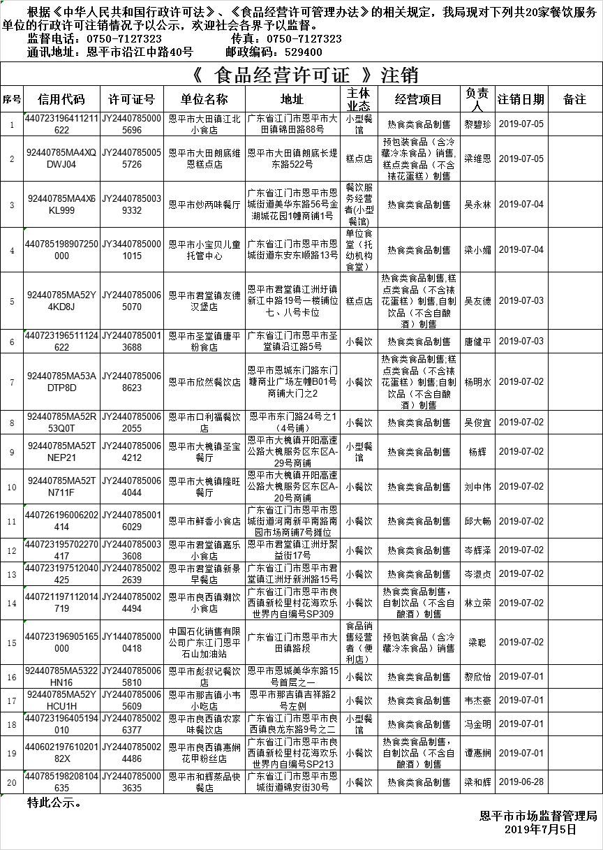 恩平市《食品经营许可证》餐饮服务许可注销情况公示20190705.png