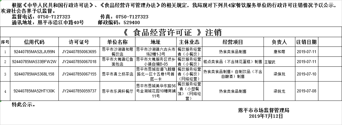 恩平市《食品经营许可证》餐饮服务许可注销情况公示20190712.png
