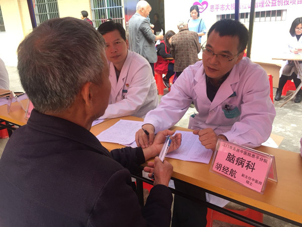 2.医务人员为群众义诊_副本.jpg